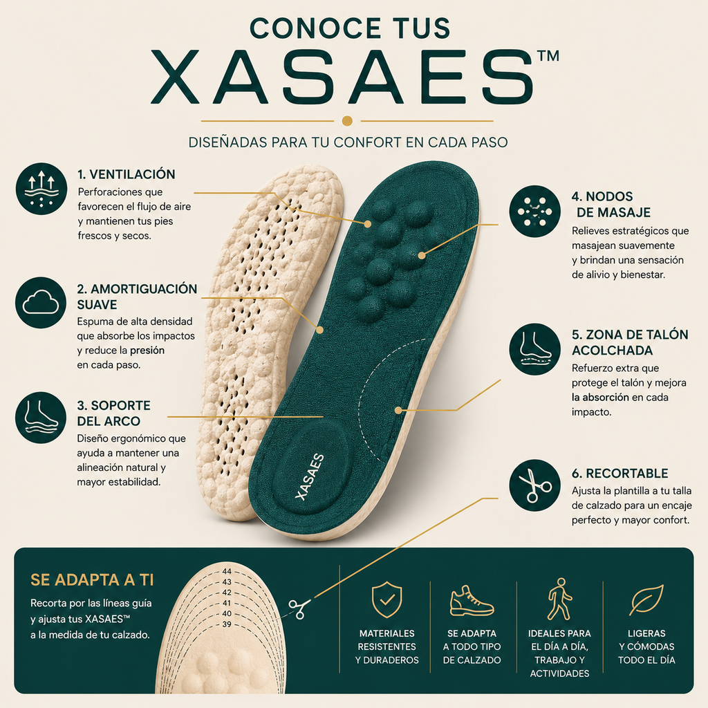 Xasaes™ Plantillas de Masaje y Confort